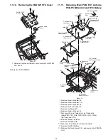 Preview for 23 page of Panasonic CF29N3LGZBM - PERSONAL COMPUTER Service Manual