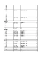 Preview for 102 page of Panasonic CF29N3LGZBM - PERSONAL COMPUTER Service Manual