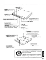 Preview for 29 page of Panasonic CF48X4KHUQM - PERSONAL COMPUTER Operating Instructions Manual