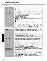 Preview for 22 page of Panasonic CF51PFVDEBM - PERSONAL COMPUTER Operating Instructions Manual