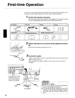 Предварительный просмотр 6 страницы Panasonic CF55F5F4AM - DESKTOP COMPUTER Operating Instructions Manual