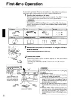 Preview for 6 page of Panasonic CF55M5M8AM - PERSONAL COMPUTER Operating Instructions Manual