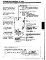 Предварительный просмотр 9 страницы Panasonic CFP1S3CZZ5M - HANDHELD COMPUTER User Manual