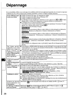 Предварительный просмотр 28 страницы Panasonic CFVDL02 - LCD MONITOR/ LPTP Operating Instructions Manual