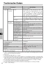 Preview for 46 page of Panasonic CFVDM732U - DVD Operating Instructions Manual