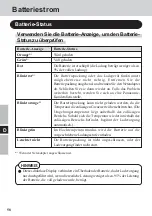 Предварительный просмотр 58 страницы Panasonic CFVDW07CH - WIRELESS LCD DISPLAY Operating Instructions Manual