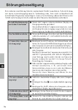 Предварительный просмотр 70 страницы Panasonic CFVDW07CH - WIRELESS LCD DISPLAY Operating Instructions Manual