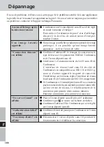 Предварительный просмотр 100 страницы Panasonic CFVDW07CH - WIRELESS LCD DISPLAY Operating Instructions Manual