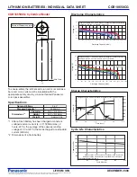 Panasonic CGR18650CG Datasheet предпросмотр