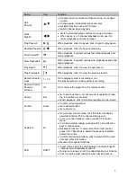 Preview for 9 page of Panasonic CJ-HDR216 Quick Start Manual