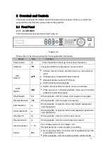 Preview for 14 page of Panasonic CJ-HDR216 User Manual