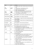 Preview for 16 page of Panasonic CJ-HDR216 User Manual