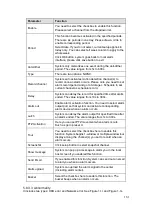 Preview for 169 page of Panasonic CJ-HDR216 User Manual