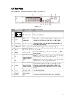 Preview for 11 page of Panasonic CJ-HDR216A Quick Start Manual