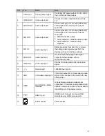 Preview for 13 page of Panasonic CJ-HDR216A Quick Start Manual