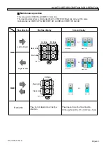 Preview for 61 page of Panasonic CM202 Series Maintenance Manual