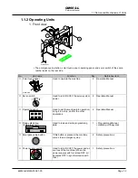 Preview for 3 page of Panasonic CM602-L Reference Manual