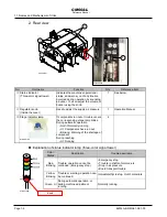 Preview for 4 page of Panasonic CM602-L Reference Manual