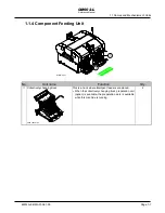 Preview for 7 page of Panasonic CM602-L Reference Manual