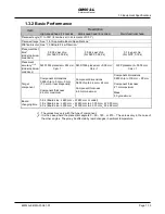 Preview for 13 page of Panasonic CM602-L Reference Manual