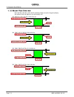 Preview for 14 page of Panasonic CM602-L Reference Manual