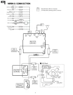 Preview for 4 page of Panasonic CN-D105H Service Manual