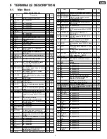 Preview for 5 page of Panasonic CN-D105H Service Manual