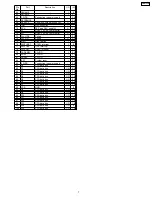 Preview for 7 page of Panasonic CN-D105H Service Manual