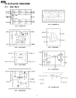 Preview for 8 page of Panasonic CN-D105H Service Manual