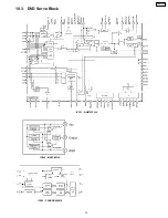 Preview for 13 page of Panasonic CN-D105H Service Manual