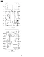 Preview for 14 page of Panasonic CN-D105H Service Manual