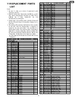 Preview for 15 page of Panasonic CN-D105H Service Manual