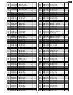 Preview for 17 page of Panasonic CN-D105H Service Manual