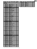 Preview for 25 page of Panasonic CN-D105H Service Manual