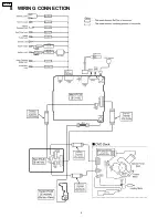 Preview for 4 page of Panasonic CN-D105T Service Manual