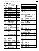 Preview for 5 page of Panasonic CN-D105T Service Manual