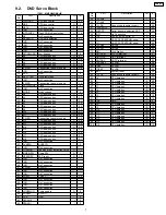 Preview for 7 page of Panasonic CN-D105T Service Manual