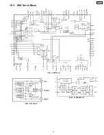 Preview for 13 page of Panasonic CN-D105T Service Manual