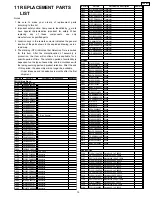 Preview for 15 page of Panasonic CN-D105T Service Manual