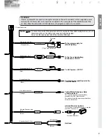 Preview for 9 page of Panasonic CN-DV1800EN Installation Instruction