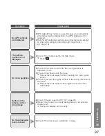 Preview for 37 page of Panasonic CN-DV2300N Operating Instructions Manual