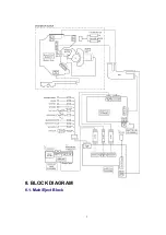 Preview for 5 page of Panasonic CN-DV2300N Service Manual