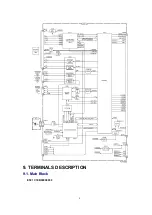 Preview for 8 page of Panasonic CN-DV2300N Service Manual