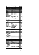 Preview for 11 page of Panasonic CN-DV2300N Service Manual