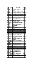 Preview for 14 page of Panasonic CN-DV2300N Service Manual