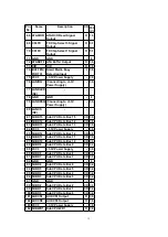 Preview for 15 page of Panasonic CN-DV2300N Service Manual