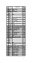 Preview for 16 page of Panasonic CN-DV2300N Service Manual