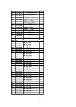 Preview for 61 page of Panasonic CN-DV2300N Service Manual