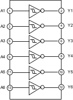 Preview for 68 page of Panasonic CN-DV2300N Service Manual