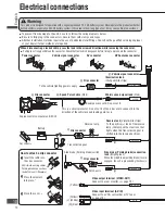 Preview for 10 page of Panasonic CN-NVD905U - Strada - Navigation System Installation Instructions Manual